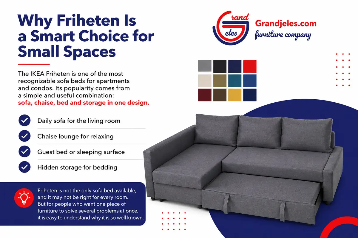 ▣ Why Friheten Is a Smart Choice for Small Spaces